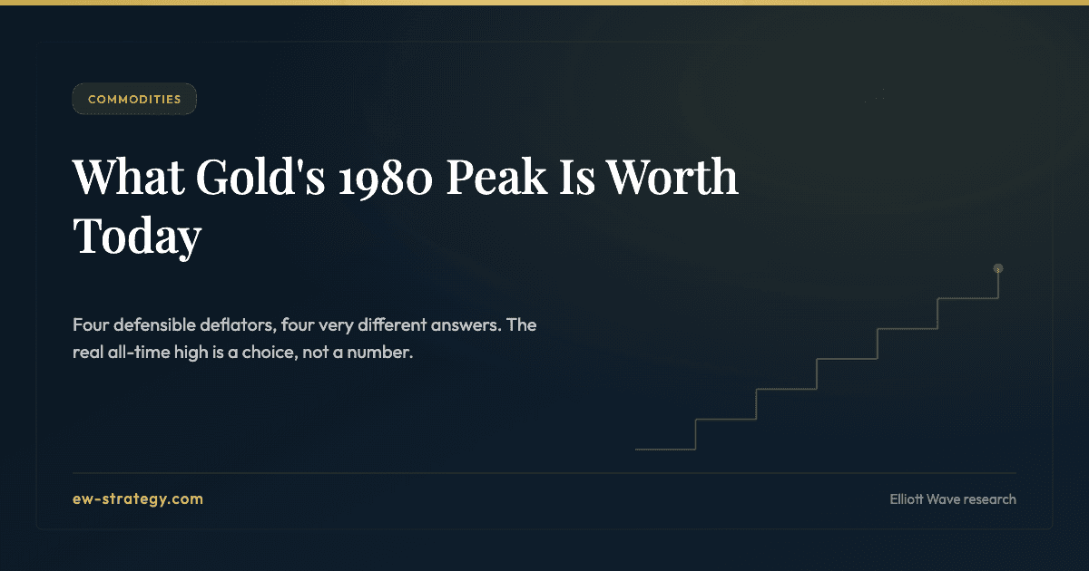 What Gold's 1980 Peak Is Worth Today